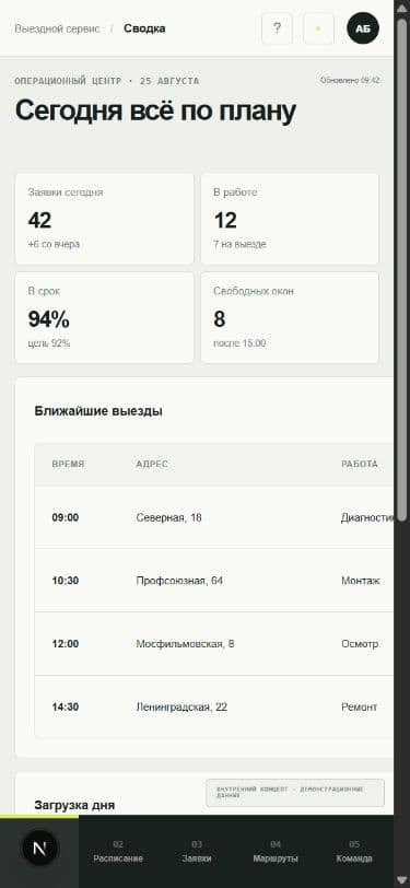 Орбита: Сводка на телефоне